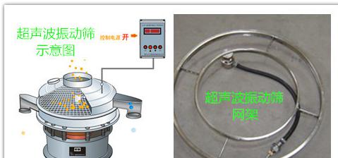 超聲波振動篩(shāi)與超(chāo)聲波發(fā)生器連接圖