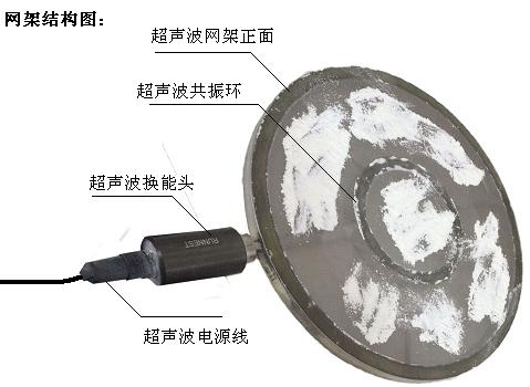 超聲(shēng)波係統中的網架
