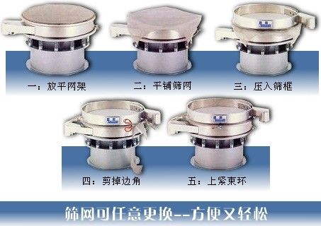 三次元振動篩更(gèng)換篩網方(fāng)法